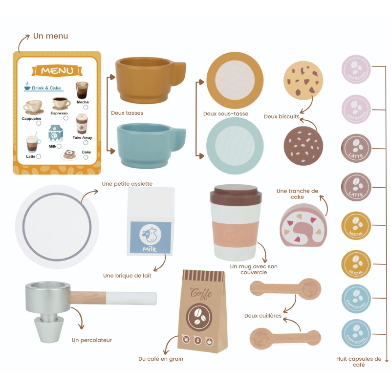 Machine à Café en Bois Pastel pour Enfant – Jeu d’Imitation Montessori | Child & Home